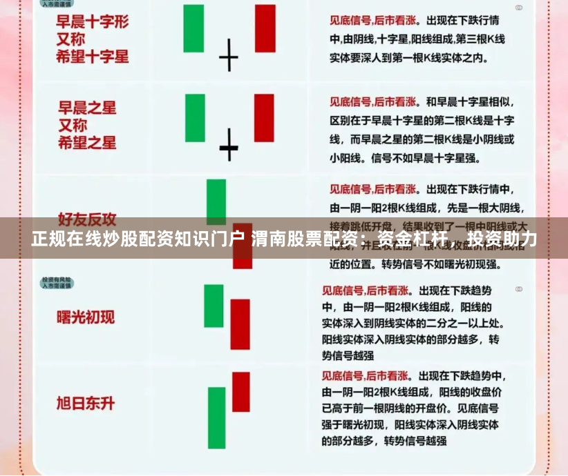 开户配资平台
