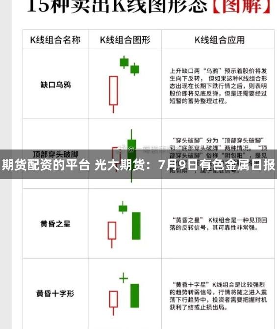 手机配资