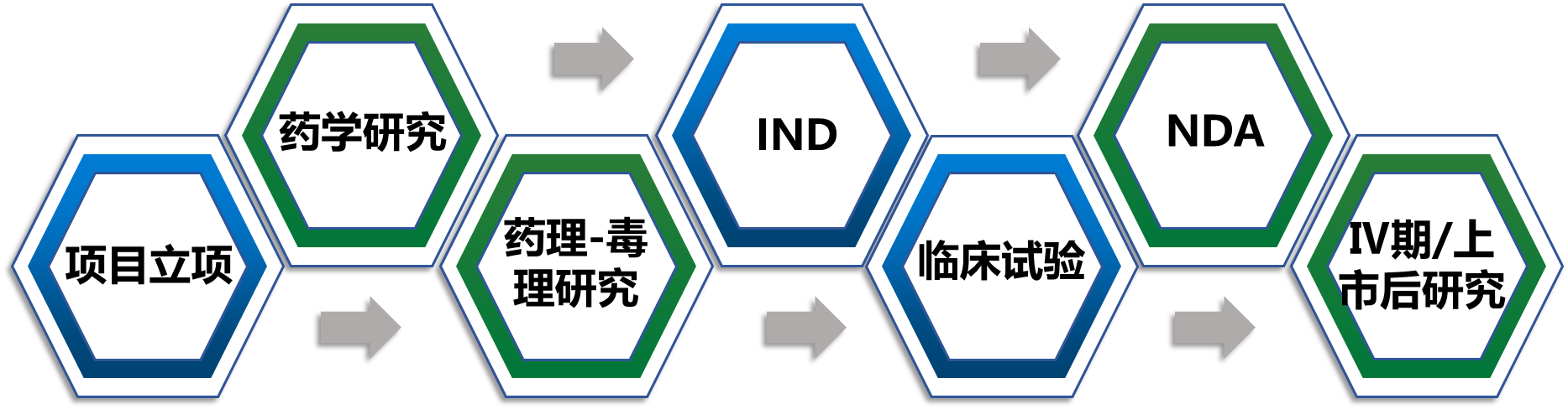 北京榮學體控電療醫學研究中心 北京榮學體控電療醫學研究中心